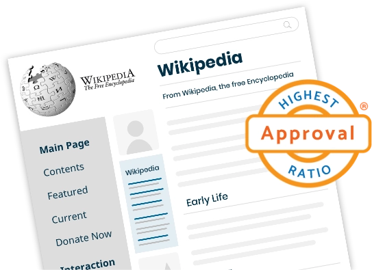 Highest Approval Highest Approval